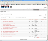 Board Action Items in trac Board Action Items in trac